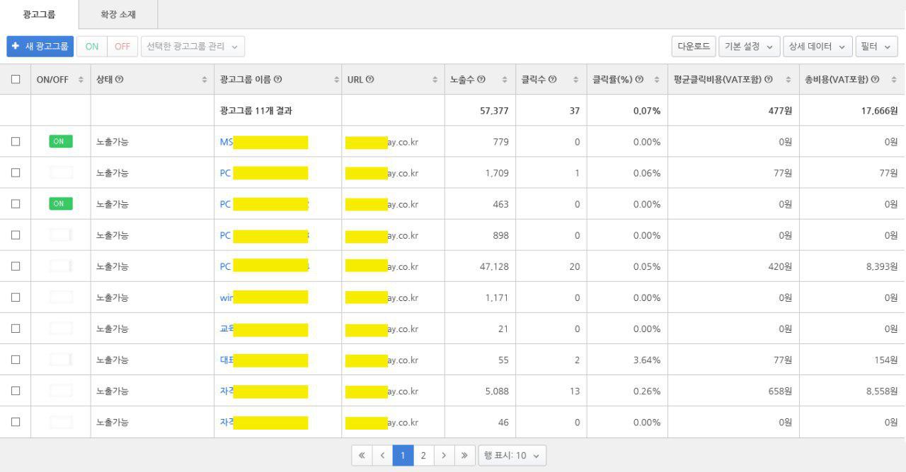 구입 키워드 정보:실제로 구입한 키워드에 대한 실시간 정보도 제공합니다.
