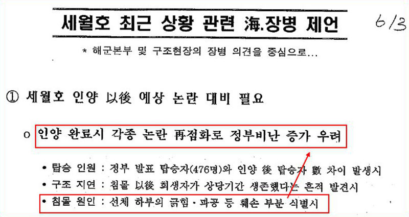 기무사의 2014년 6월 3일자 보고문건