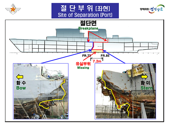 [국방부 제공] 천안함 침몰사건 조사결과 10
