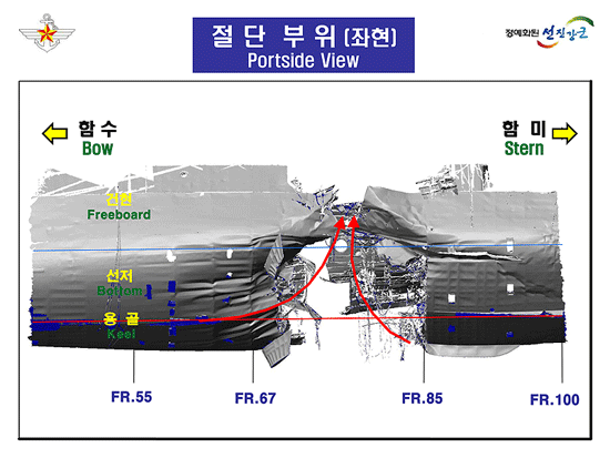 [국방부 제공] 천안함 침몰사건 조사결과 13