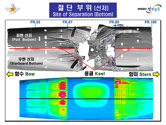 [국방부 제공] 천안함 침몰사건 조사결과 14