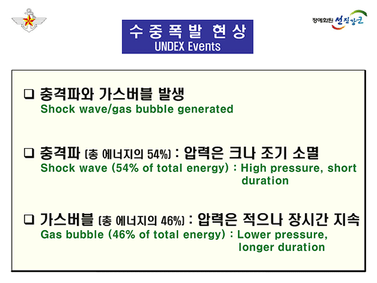 [국방부 제공] 천안함 침몰사건 조사결과 15