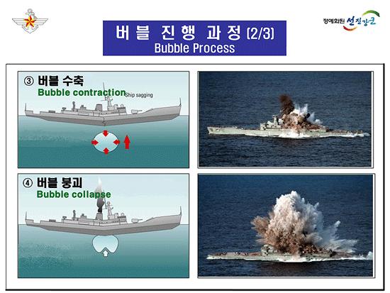 [국방부 제공] 천안함 침몰사건 조사결과 18