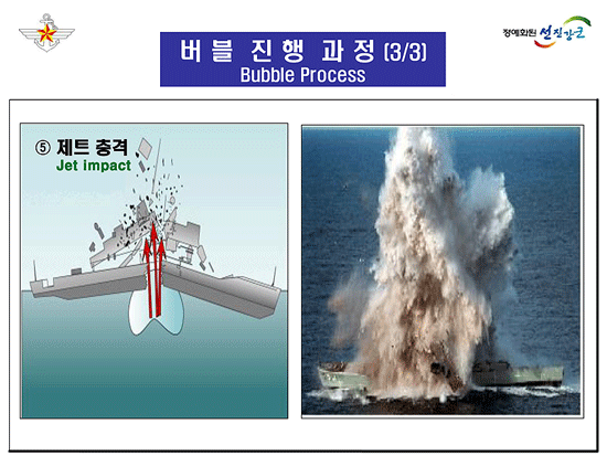 [국방부 제공] 천안함 침몰사건 조사결과 19