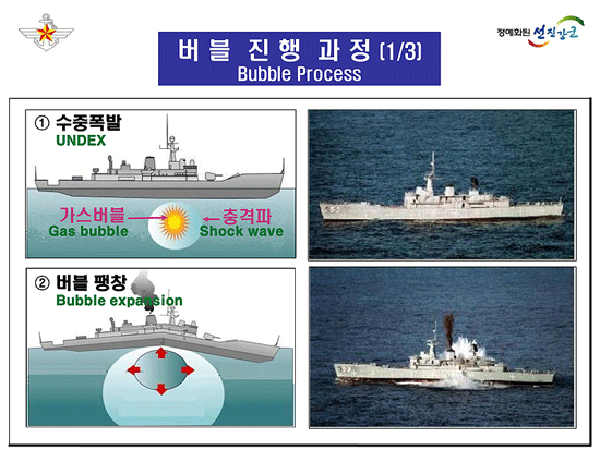 [국방부 제공] 천안함 침몰사건 조사결과 17