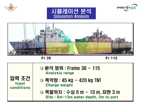 [국방부 제공] 천안함 침몰사건 조사결과 20