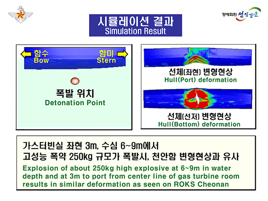 [국방부 제공] 천안함 침몰사건 조사결과 21