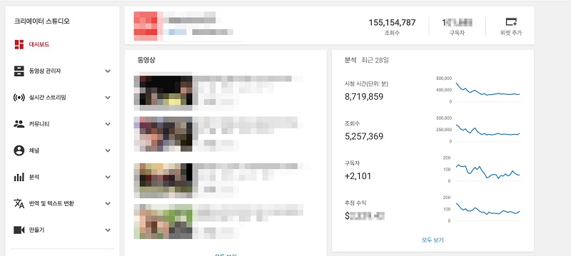 유튜브 채널 관리 화면:유튜브를 통해 정보 영상을 활발하게 업로드하는 모 유튜버의 관리 화면입니다.