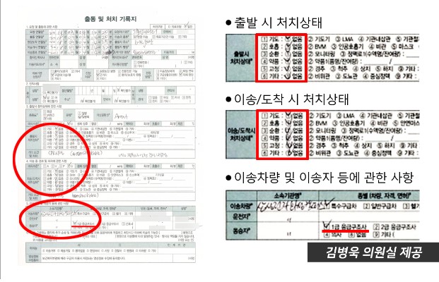 출동 및 처지기록지