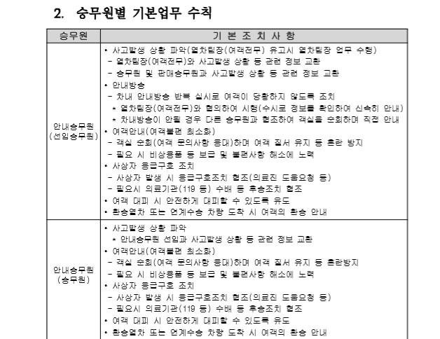 '코레일관광개발 비상대응매뉴얼' 내용