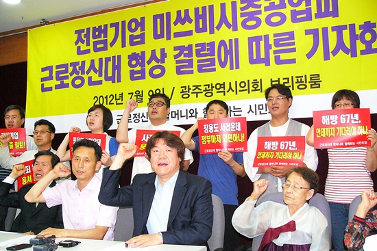 근로정신대-미쓰비시 협상 결렬