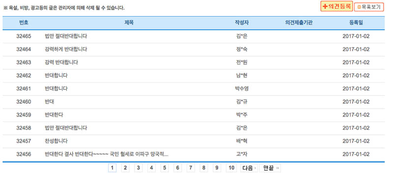 2일 오후 5시30분경 국회 홈페이지 입법예고 게시판에 올라온 ‘4·16세월호참사 진상규명 및 안전사회 건설 등을 위한 특별법 폐지법률안’에 대한 의견들.