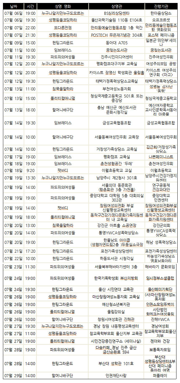 여성인권영화제 이동상영회 일정표