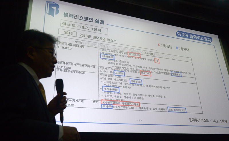문화예술계 블랙리스트 진상조사 및 제도개선위원회 기자브리핑이 진행된 지난달 18일 오전 서울 종로구 인디스페이스에서 진상조사위원장인 조영선 변호사가 박근혜 정부인 2016년 2월 문체부 내부 문건을 보여주며 브리핑 하고 있다.