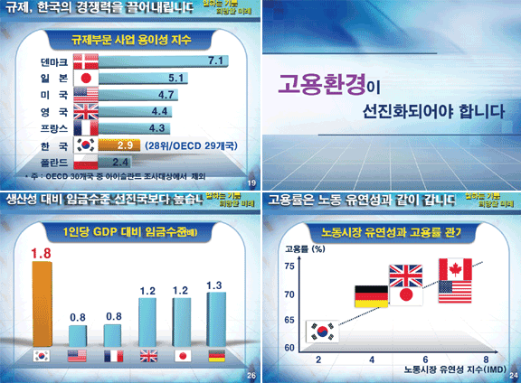전경련