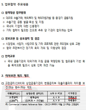 이차보전