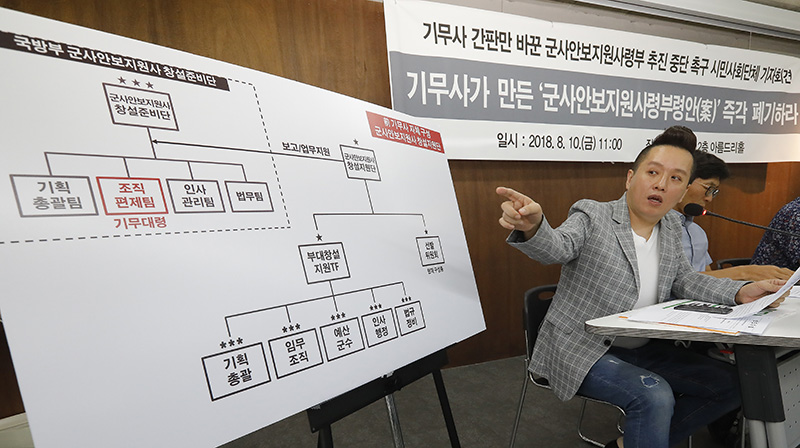 9일 오전 서울 종로구 참여연대에서 열린 ‘군사안보지원사령부령안 즉각 폐기 촉구‘ 기자회견에서 임태훈 군인권센터 소장이 국군기무사령부 개혁 정황을 발표하고 있다.
