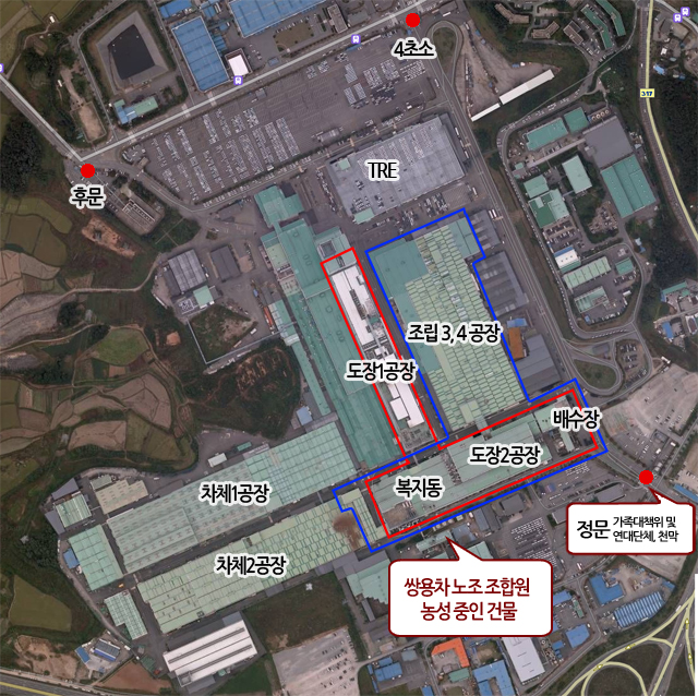 쌍용차 평택 공장 배치도와 농성 현황