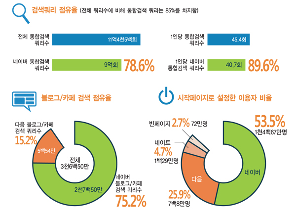 없음