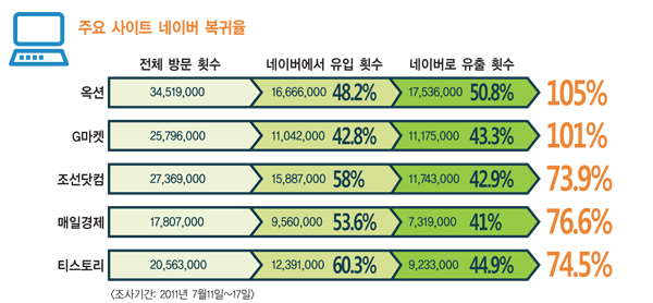 없음