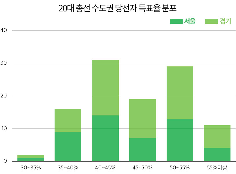없음