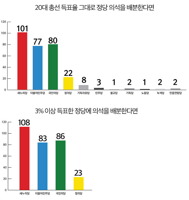 없음