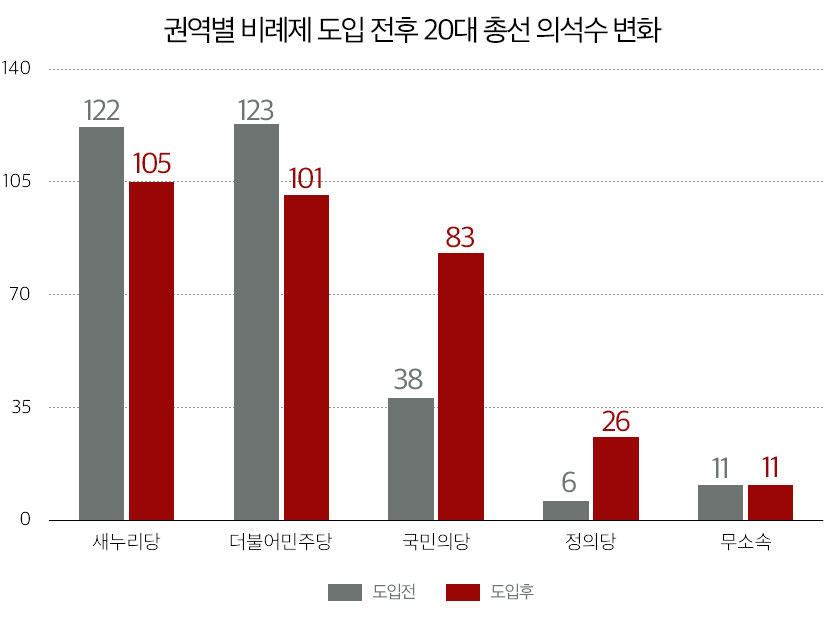 없음