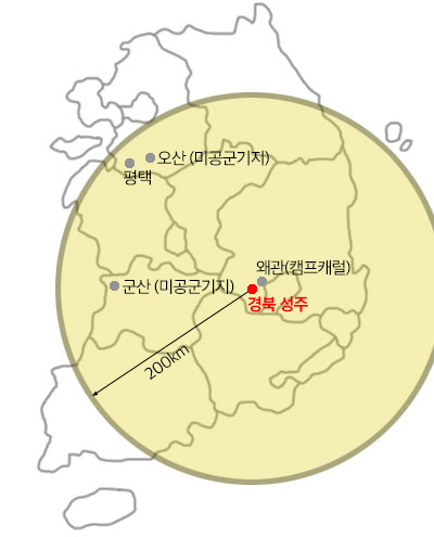 사드 사정거리