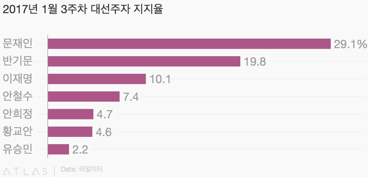 없음