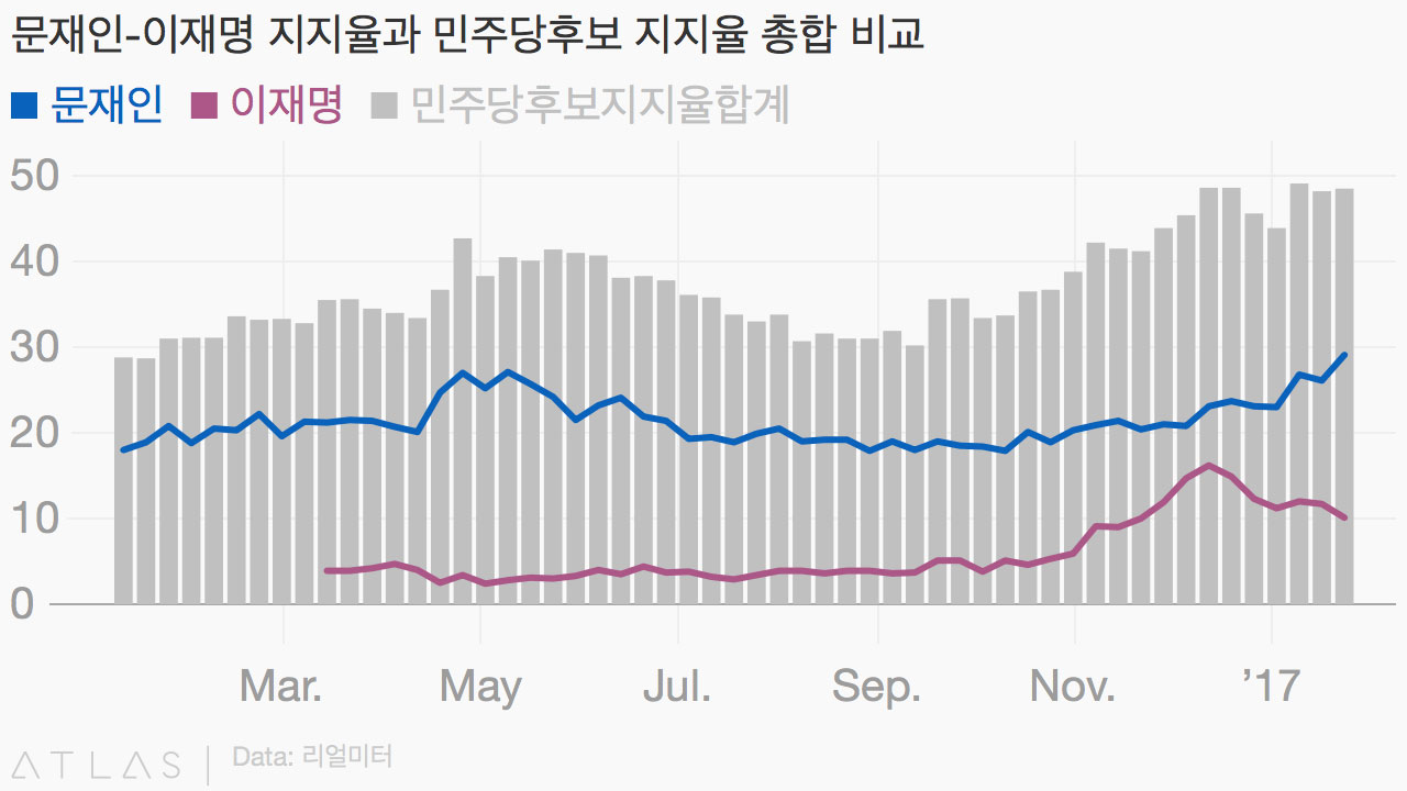 없음