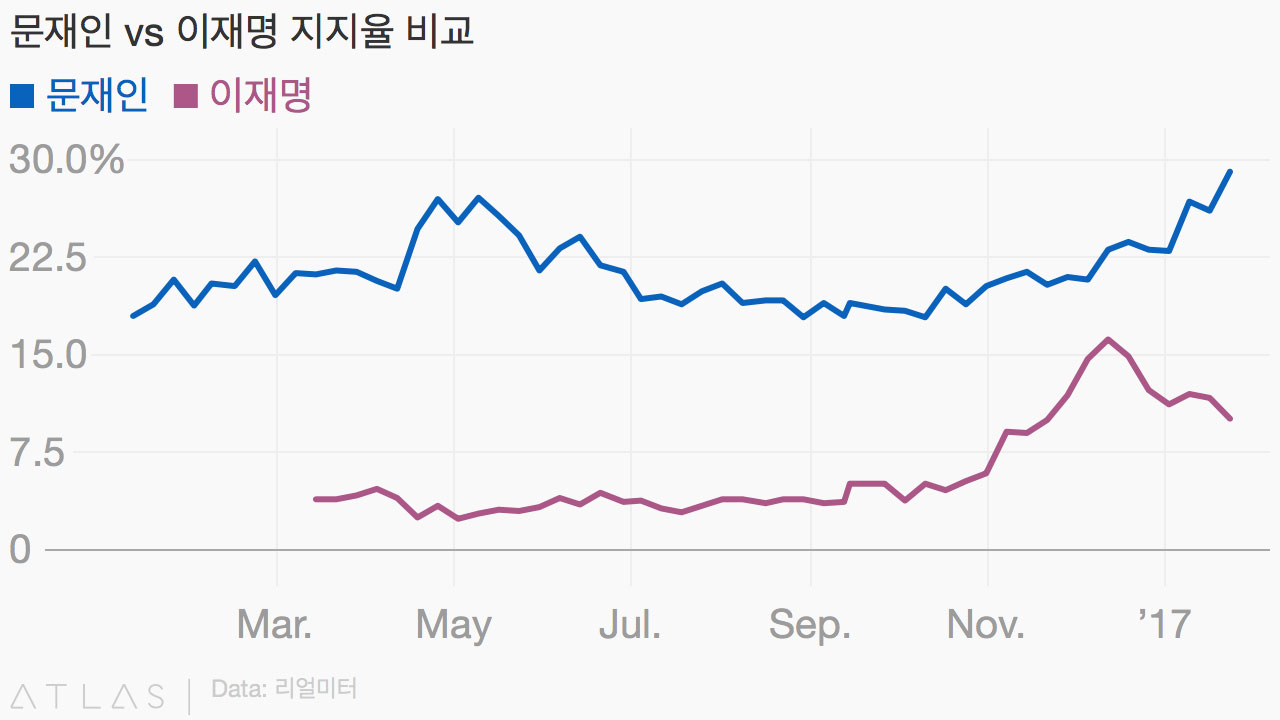 없음