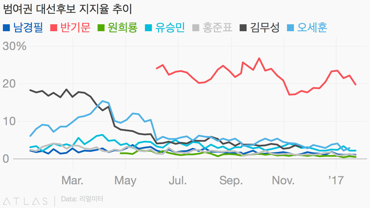 없음