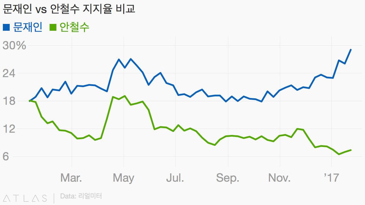 없음
