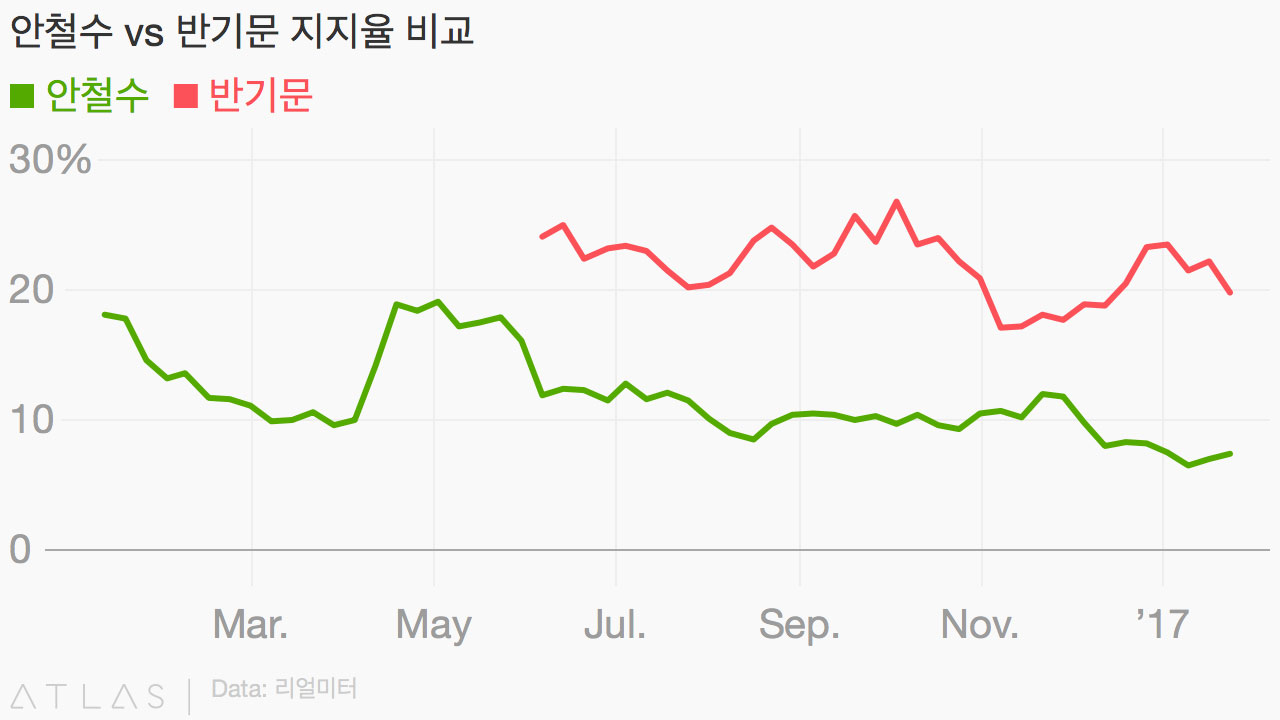 없음