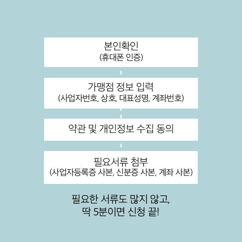 없음