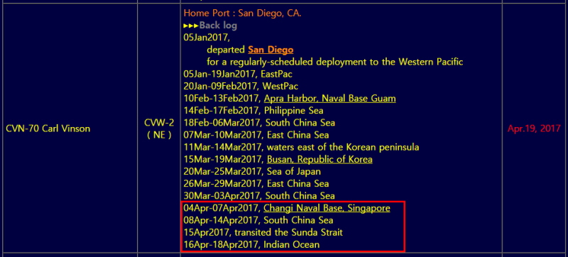 일본 해군 정보 사이트에 있는 미 핵항모 칼빈슨호의 향해 일정