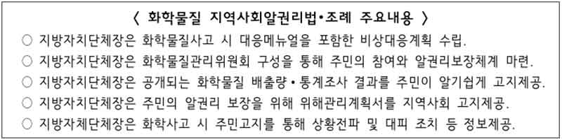 없음