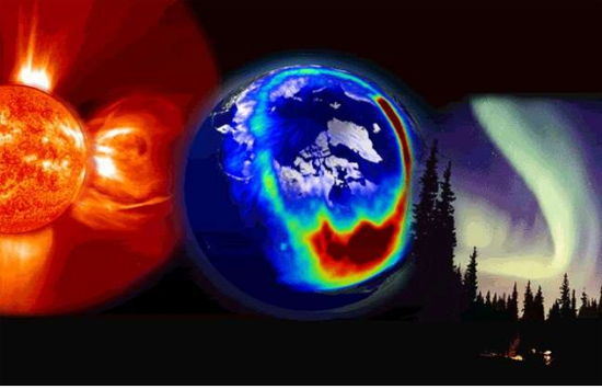 SOHO 위성이 관측한 CME(좌), 인공위성과 지상에서 관측한 오로라의 모습(우)
