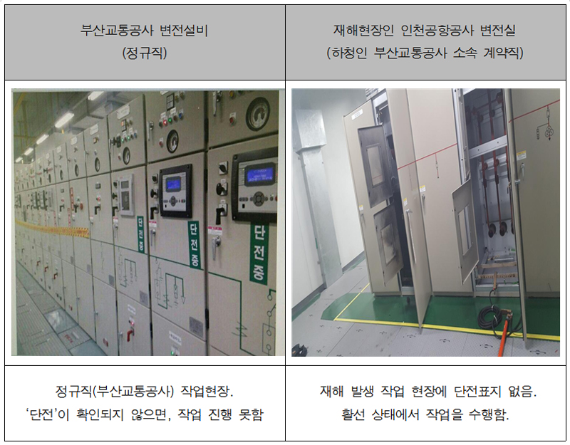 사고가 발생한 인천공항공사의 경우 단전표지가 없다.