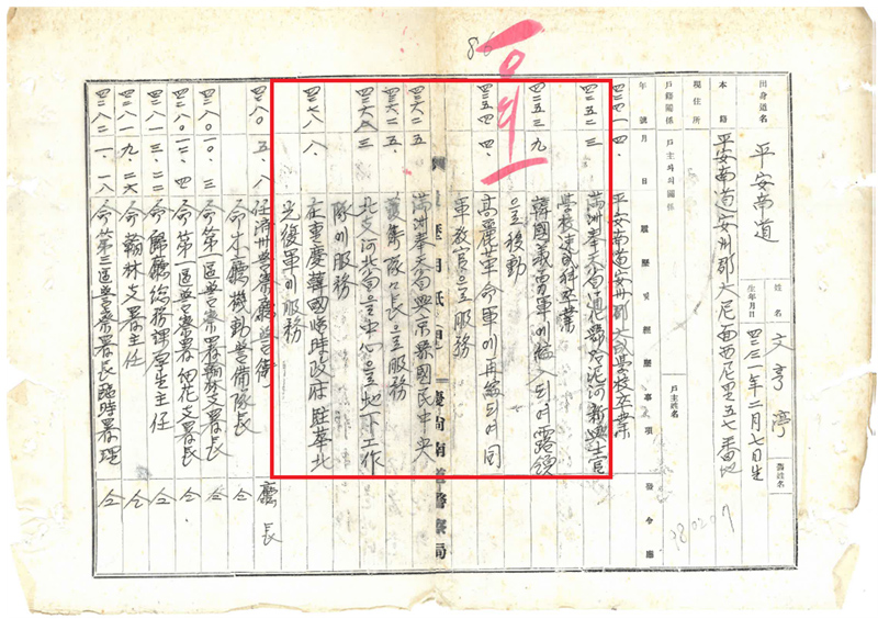 경찰인사기록에 적시된 문형순 경감이 신흥무관학교 졸업 후 국민부 호위대장 등 독립군으로 활동한 이력.