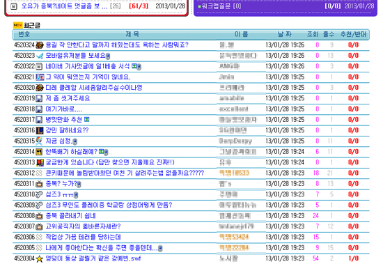 28일 오후 7시30분께 '오늘의유머'에 올라온 최신 글들. '오유'는 10~20대 네티즌들의 인터넷 놀이 공간으로 국정원 여직원은 이곳에서 '종북' 활동을 감시했다고 주장하고 있다.