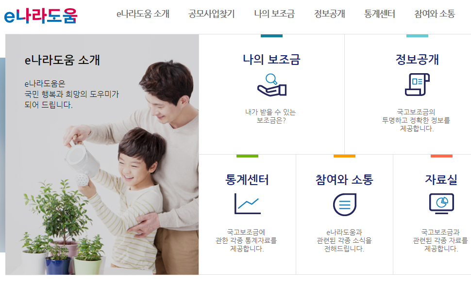 문화예술인의 60%가 국고보조금의 투명한 관리를 위해 만든 'e나라도움시스템'이 사용하기 불편하다고 지적했다.