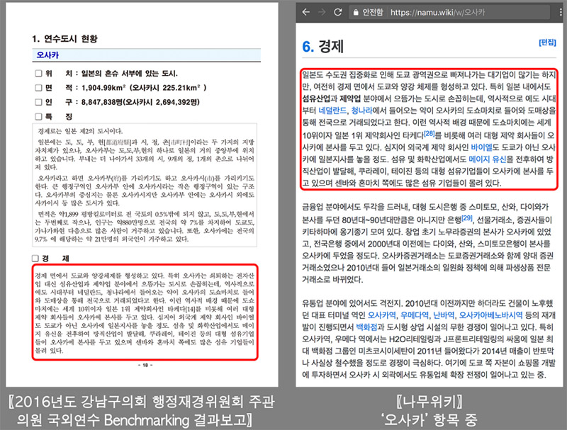 해외연수 보고서를 작성하며 나무위키 복사한 강남구의회 의원들