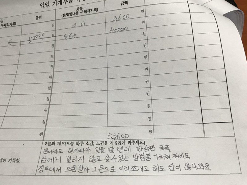 2018년 2~3월 두 달간 진행했던 ‘기초생활수급자 급여 현실화를 위한 수급가구 가계부 조사’ 참여자 가계부