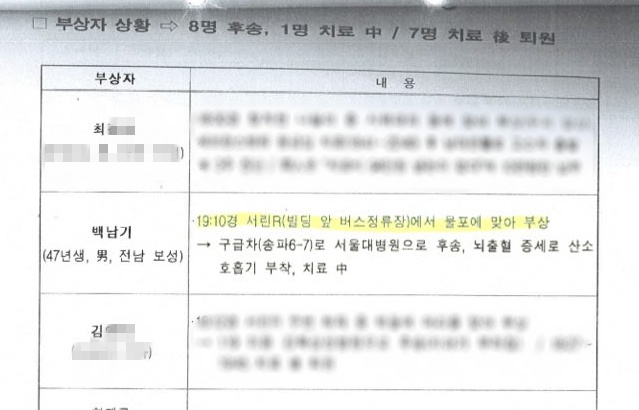 경찰이 작년 11월 14일 민중총궐기 당시 작성한 ‘상황속보 25보’에 “백남기 농민이 물대포에 맞아 부상을 당했고, 뇌출혈 증세로 산소호흡기를 차고 치료 중”이라는 사실이  명시돼 있다.