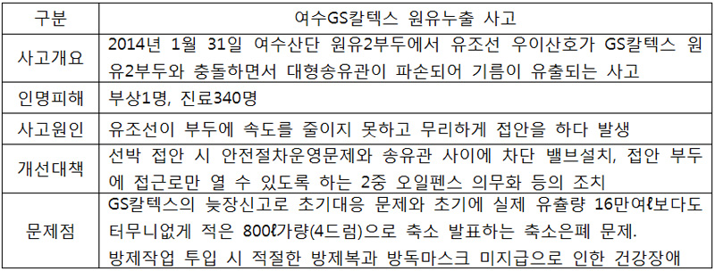 없음