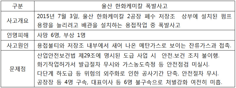 없음