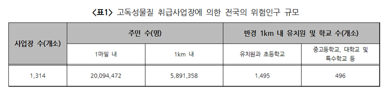 없음