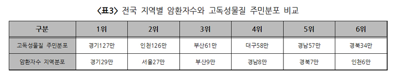 없음