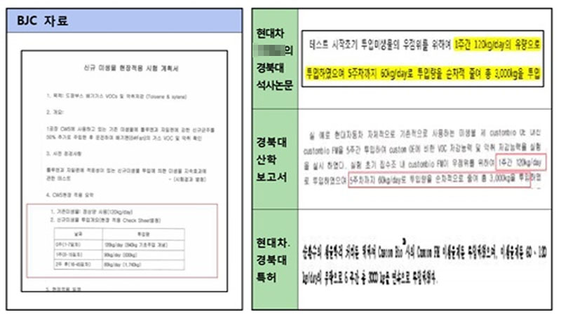비제이씨 자료